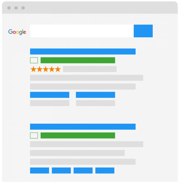 Google Ads with Level Leveraging the Power of PayPerClick