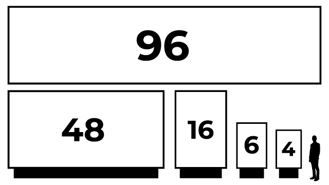 Outdoor advertising | Billboard sizes